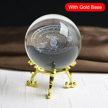 Load image into Gallery viewer, Solar System Miniature