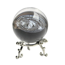 Load image into Gallery viewer, Solar System Miniature